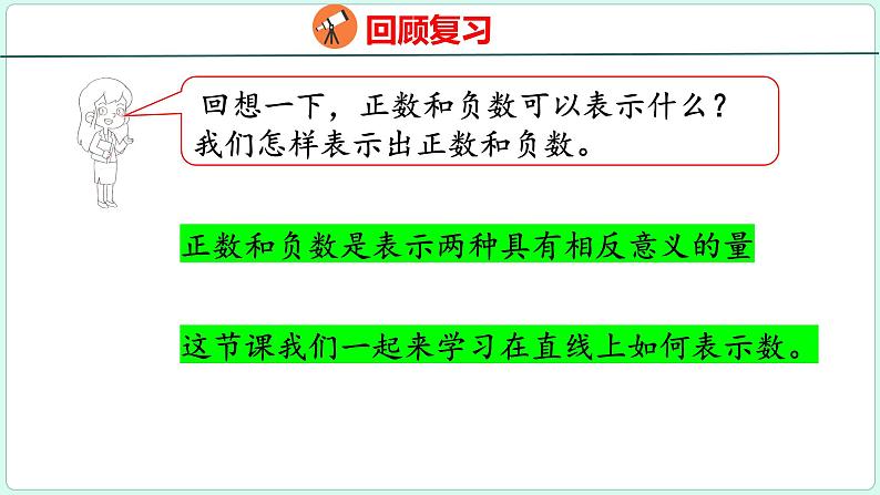 1.2 在直线上表示数（课件）人教版数学六年级下册04