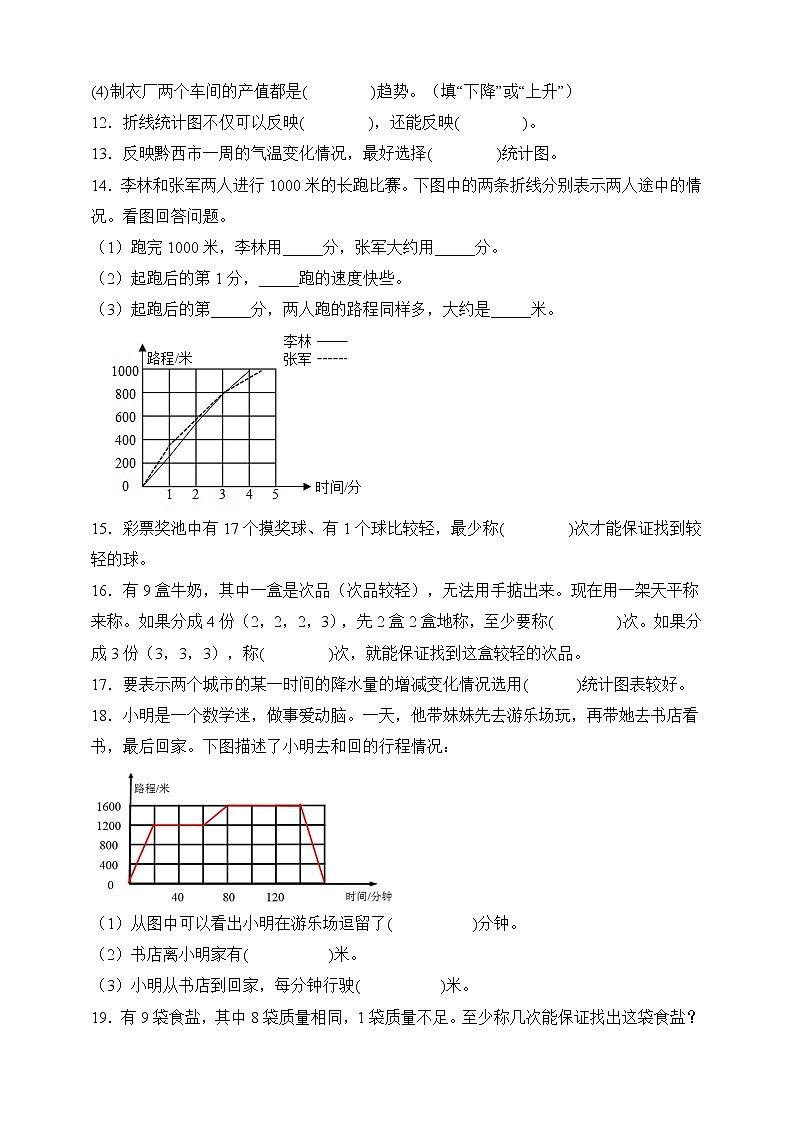 人教版五年级下册数学第七单元折线统计图单元测试题（含答案）第3页