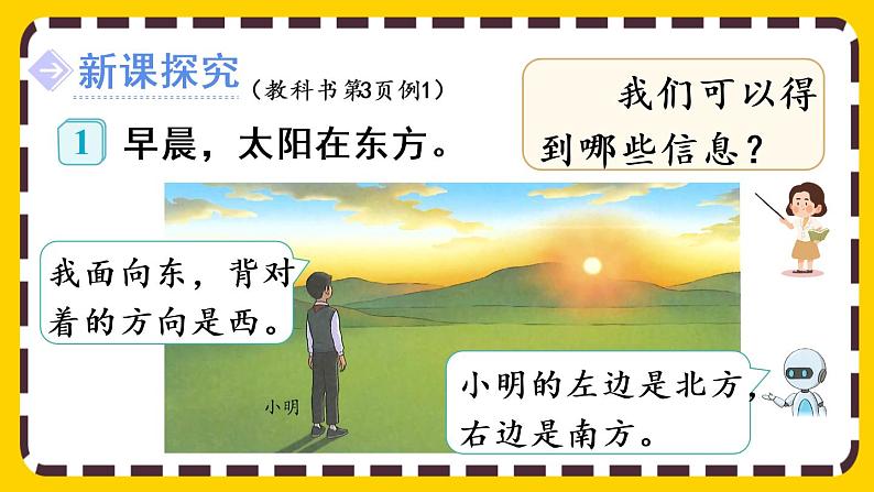 1.1《认识东、南、西、北》课件PPT03