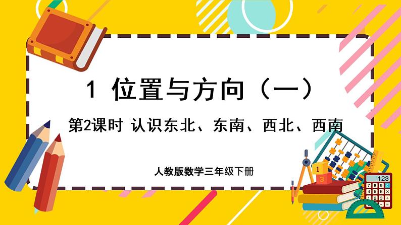 1.2《认识东北、东南、西北、西南》课件PPT01