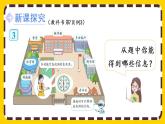 1.2《认识东北、东南、西北、西南》课件PPT