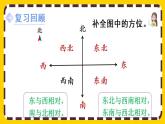 1.5《练习二》课件PPT