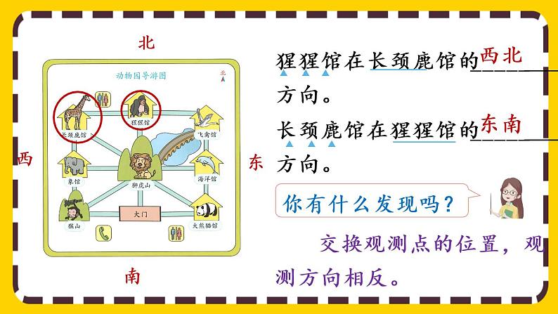 1.5《练习二》课件PPT03