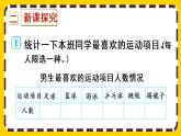 3.1《復(fù)式統(tǒng)計表》課件PPT