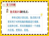 3.2《練習(xí)七》課件PPT