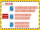 4.4《整理和復(fù)習(xí)》課件PPT