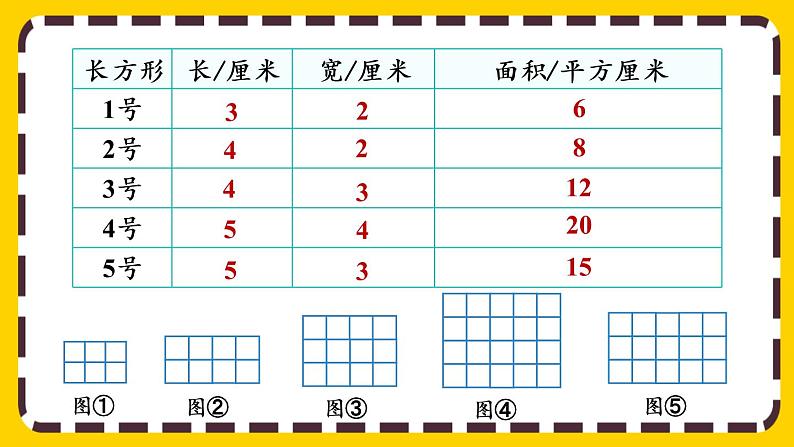 5.3《长方形、正方形面积的计算与应用》课件PPT06