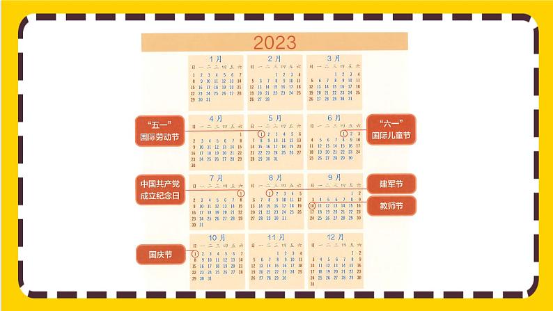 6.1《年、月、日》课件PPT04