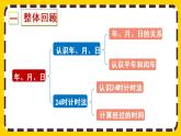 6.8《整理和复习》课件PPT