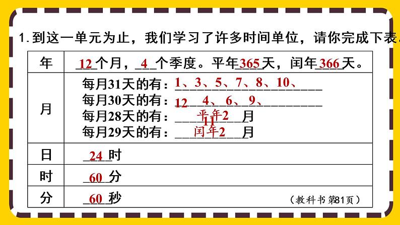 6.8《整理和复习》课件PPT04