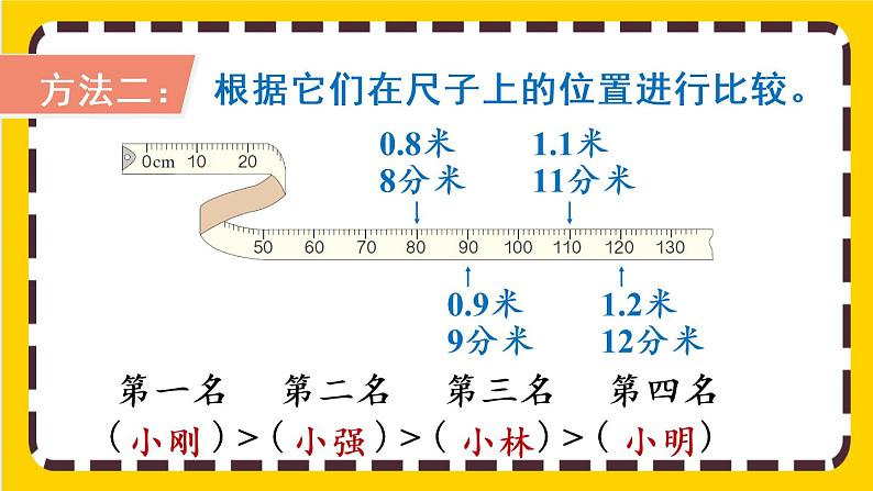 7.2《一位小数的大小比较》课件PPT06