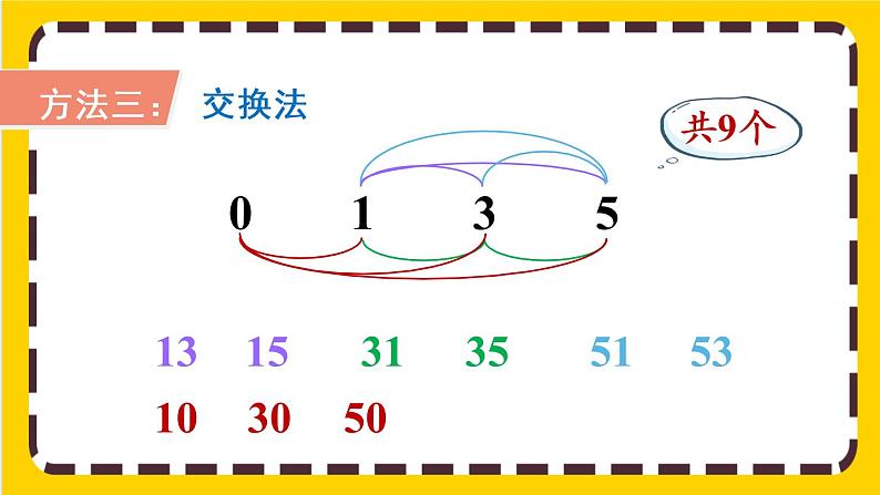 8.1《组数》课件PPT第7页