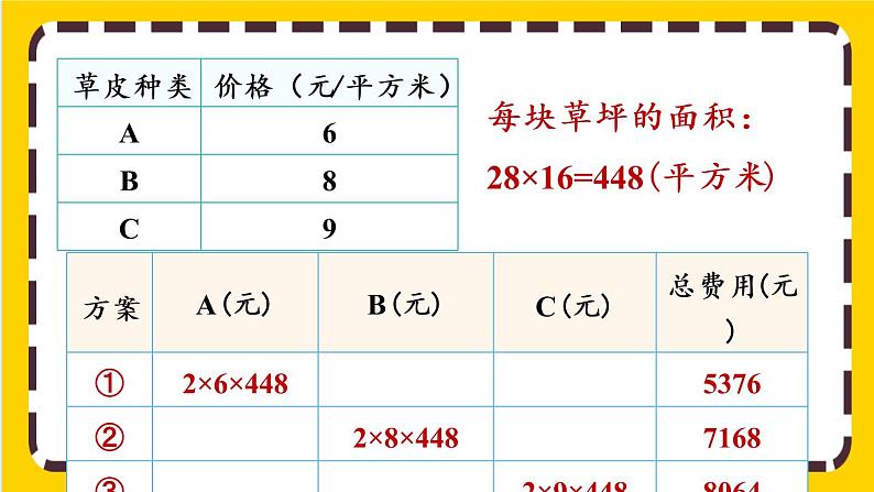 ★我们的校园（课件PPT）第5页