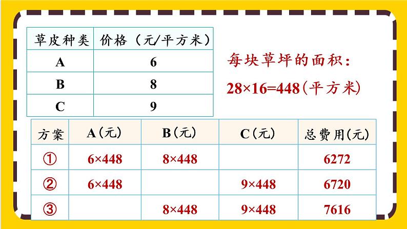 ★我们的校园（课件PPT）第8页