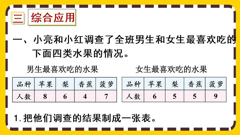 9.3《统计与数学广角》课件PPT05