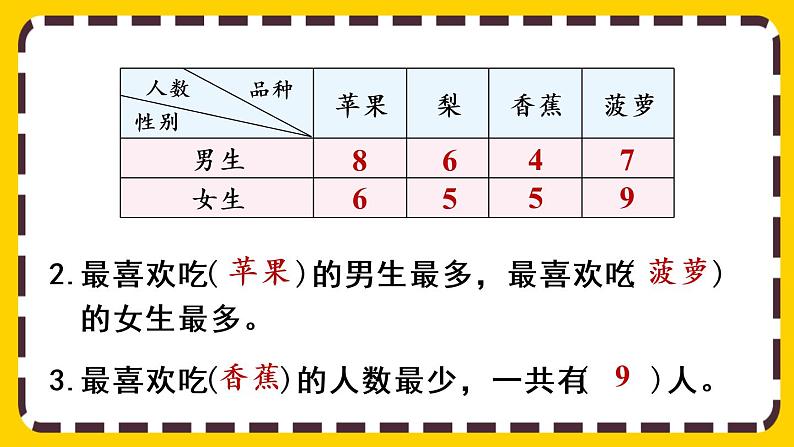 9.3《统计与数学广角》课件PPT06