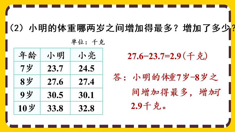 9.3《统计与数学广角》课件PPT08