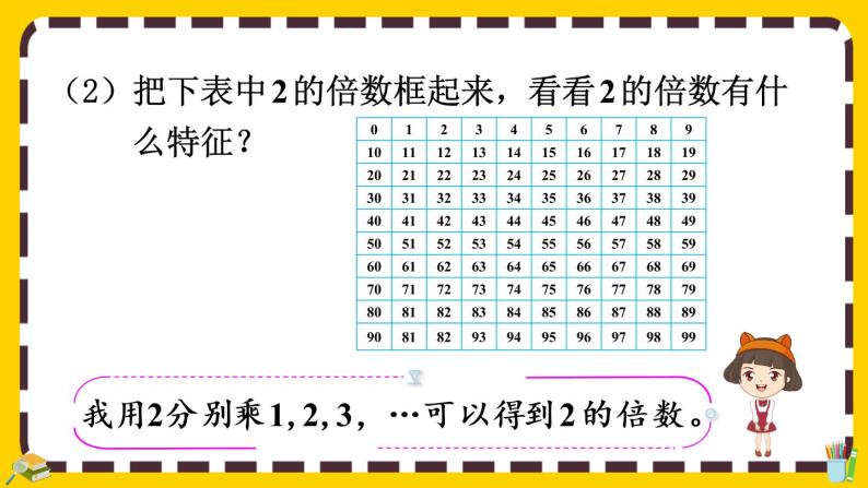 小学数学2、5的倍数的特征优秀ppt课件-教习网|课件下载