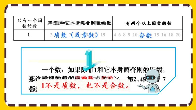 2.3.1 质数和合数（课件PPT）04