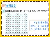 2.3.1 質(zhì)數(shù)和合數(shù)（課件PPT）