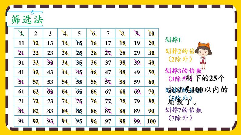 2.3.1 质数和合数（课件PPT）06