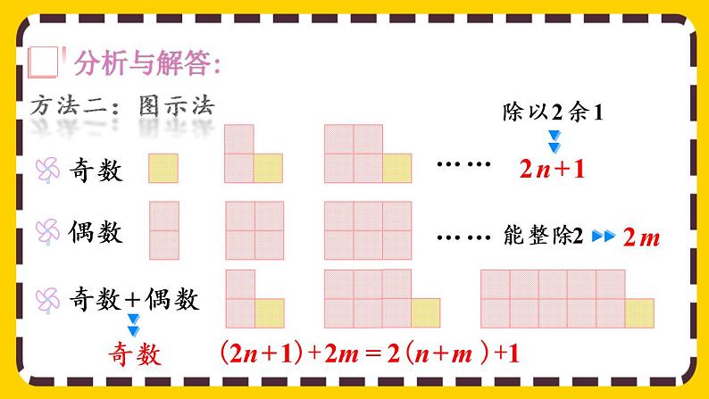 2.3.2 奇数和偶数的运算性质（课件PPT）05