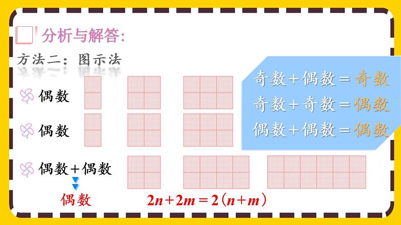 2.3.2 奇数和偶数的运算性质（课件PPT）07