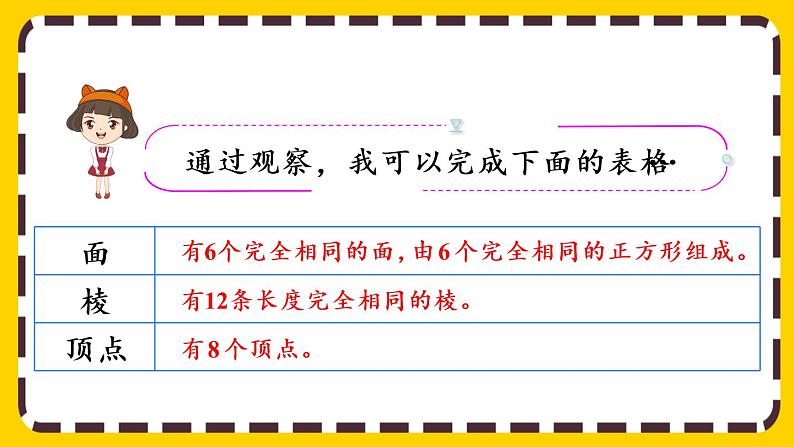 3.1.2 认识正方体（课件PPT）08