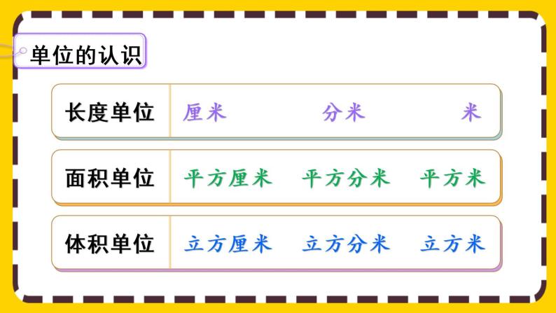 3.3.1 体积和体积单位（课件PPT）08