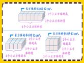 3.3.2 长方体、正方体体积公式的推导（课件PPT）