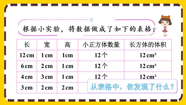 3.3.2 长方体、正方体体积公式的推导（课件PPT）07