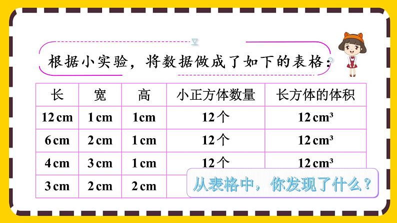 3.3.2 长方体、正方体体积公式的推导（课件PPT）第7页