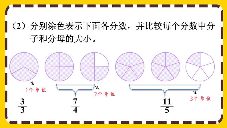 4.2.1 真分数、假分数的意义和特征（课件PPT）07