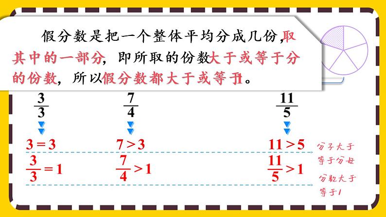 4.2.1 真分数、假分数的意义和特征（课件PPT）08