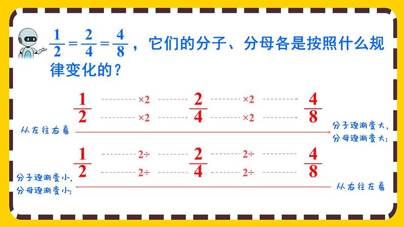 4.3.1 分数的基本性质（课件PPT）第5页