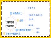 4.8 整理和复习（课件PPT）