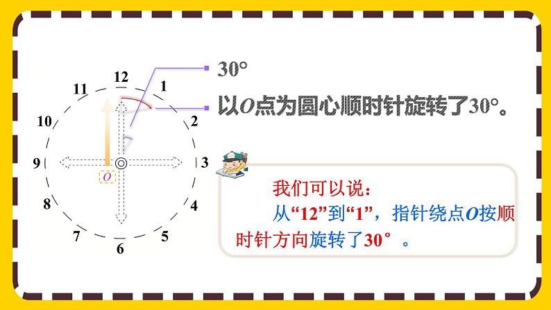 5.1 图形旋转的方向和角度（课件PPT）05