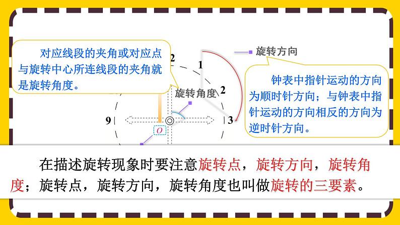 5.1 图形旋转的方向和角度（课件PPT）08