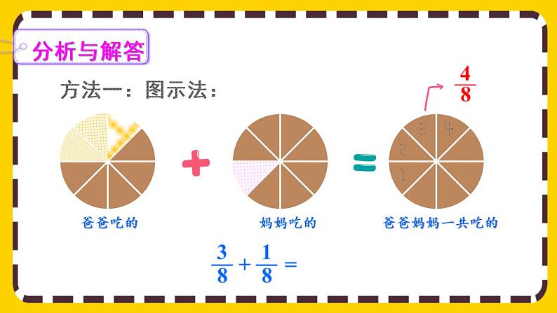 6.1.1 同分母分数的加、减法（课件PPT）05