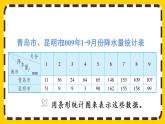 7.1 认识折线统计图（课件PPT）