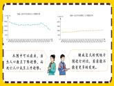 7.2 复式折线统计图的意义和特点（课件PPT）