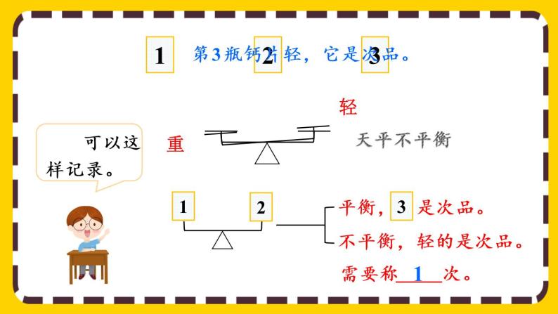 8.1 “找次品”问题的基本解决策略和方法（课件PPT）06