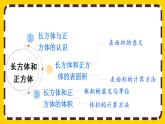 9.2.2 长方体和正方体（课件PPT）