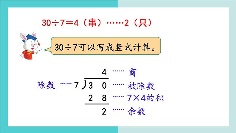 【冀教版】二下数学 二 《有余数的除法》第3课时  有余数除法的竖式计算  课件06