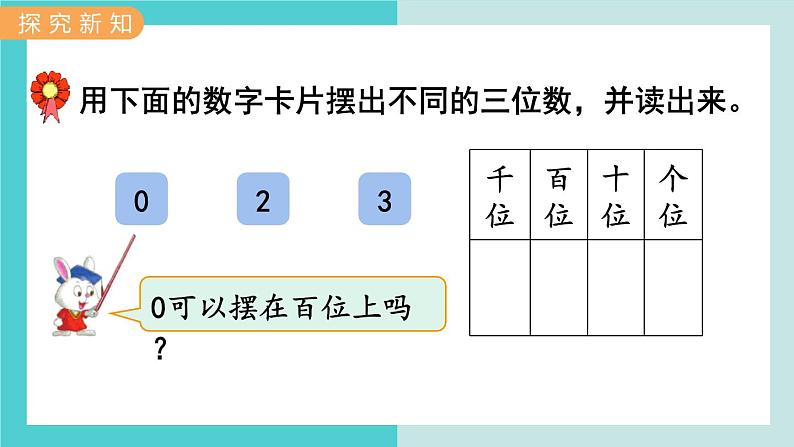 【冀教版】二下数学 三 《认识1000以内的数》第3课时  1000以内数的组成  课件03