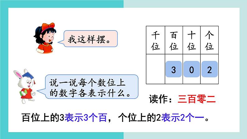 【冀教版】二下数学 三 《认识1000以内的数》第3课时  1000以内数的组成  课件04