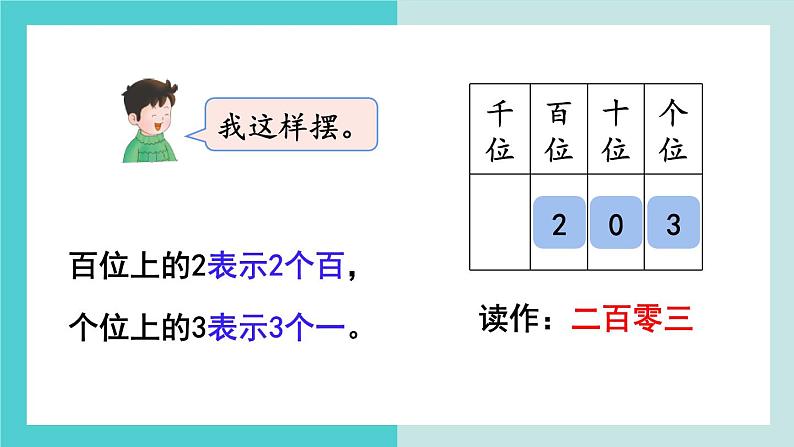 【冀教版】二下数学 三 《认识1000以内的数》第3课时  1000以内数的组成  课件06