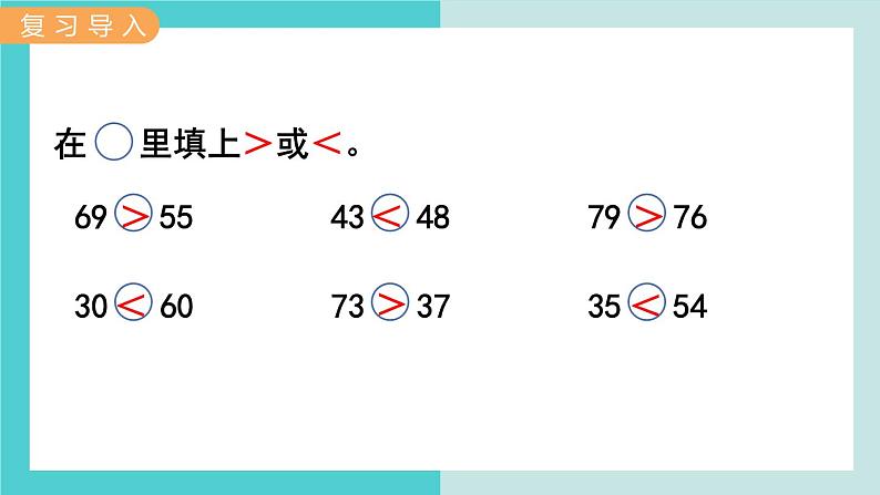 【冀教版】二下数学 三 《认识1000以内的数》第5课时  1000以内数的大小比较  课件02