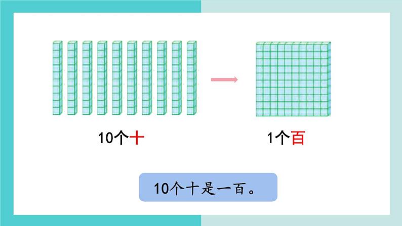 【冀教版】二下数学 三 《认识1000以内的数》第2课时  1000以内数的读、写  课件04