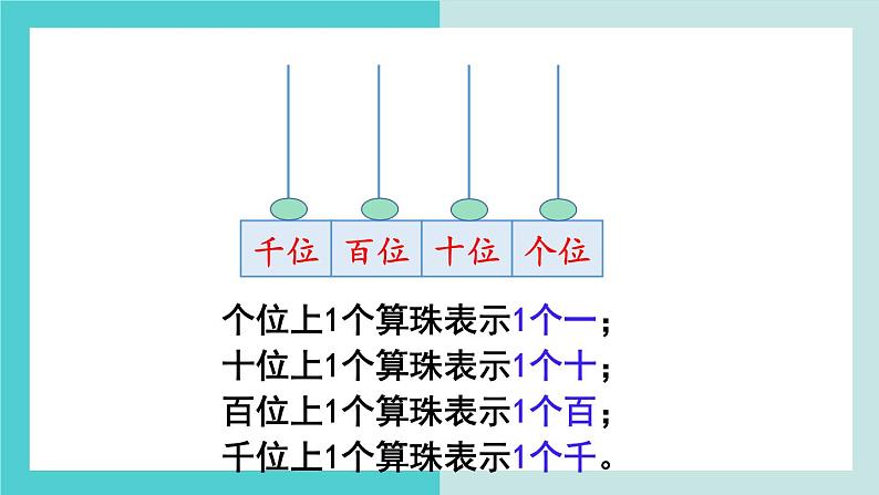 【冀教版】二下数学 三 《认识1000以内的数》第2课时  1000以内数的读、写  课件07